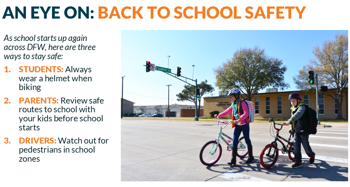 A vibrant horizontal banner with a white background at the top, featuring the bold orange text "AN EYE ON: BACK TO SCHOOL SAFETY". Below this title, on the left side, there's a light blue text box with black text that reads: "As school starts up again across DFW, here are three ways to stay safe:".Beneath this introductory text, there's a numbered list in orange, detailing safety tips:STUDENTS: Always wear a helmet when bikingPARENTS: Review safe routes to school with your kids before school startsDRIVERS: Watch out for pedestrians in school zonesThe right two-thirds of the image features a bright, sunny photograph of two children, appearing to be in elementary school, crossing a street. Both children are wearing helmets. The child on the left, a girl, has a pink backpack and is walking alongside a light blue bicycle with pink wheels. The child on the right, a boy, has a dark backpack and is walking next to a black and red bicycle. They are crossing a paved intersection, with visible crosswalk lines and a yellow traffic island or median in the foreground. In the background, there's a traffic light with a green signal visible, utility poles, and what appears to be a light-colored school building. The sky is clear and blue.
