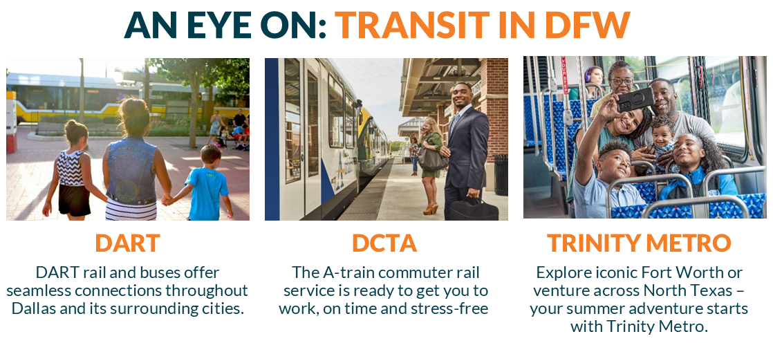 "AN EYE ON: TRANSIT IN DFW." It features three distinct panels, each showcasing a different public transit service in the Dallas-Fort Worth (DFW) area, along with descriptive text.Panel 1 of the image DARTImage: A blurred background featuring a train, with a focus on three individuals from behind, seemingly waiting at a station platform. Two adults and a child are visible.Text: "DART rail and buses offer seamless connections throughout Dallas and its surrounding cities."Panel 2 of the image DCTAImage: A man in a suit smiling at the camera while standing on a train platform. A train is visible in the background, with another person on the platform.Text: "The A-train commuter rail service is ready to get you to work, on time and stress-free."Panel 3 of the image is TRINITY METROImage: A family (two adults and three children) smiling and taking a selfie inside a bus or train. They appear happy and engaged.Text: "Explore iconic Fort Worth or venture across North Texas – your summer adventure starts with Trinity Metro."