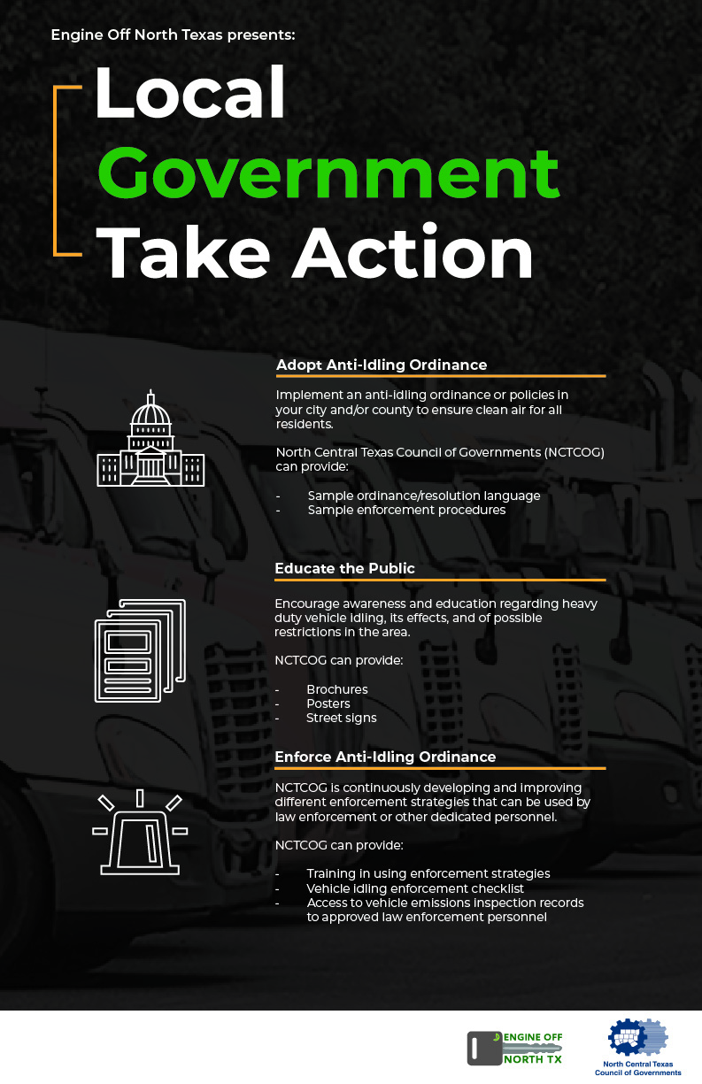 This is an infographic of Local Government Take Action by Engine Off North Texas outlining what NCTCOG can provide including adoption of anti-idling ordinances/enforcing them and educating the public.