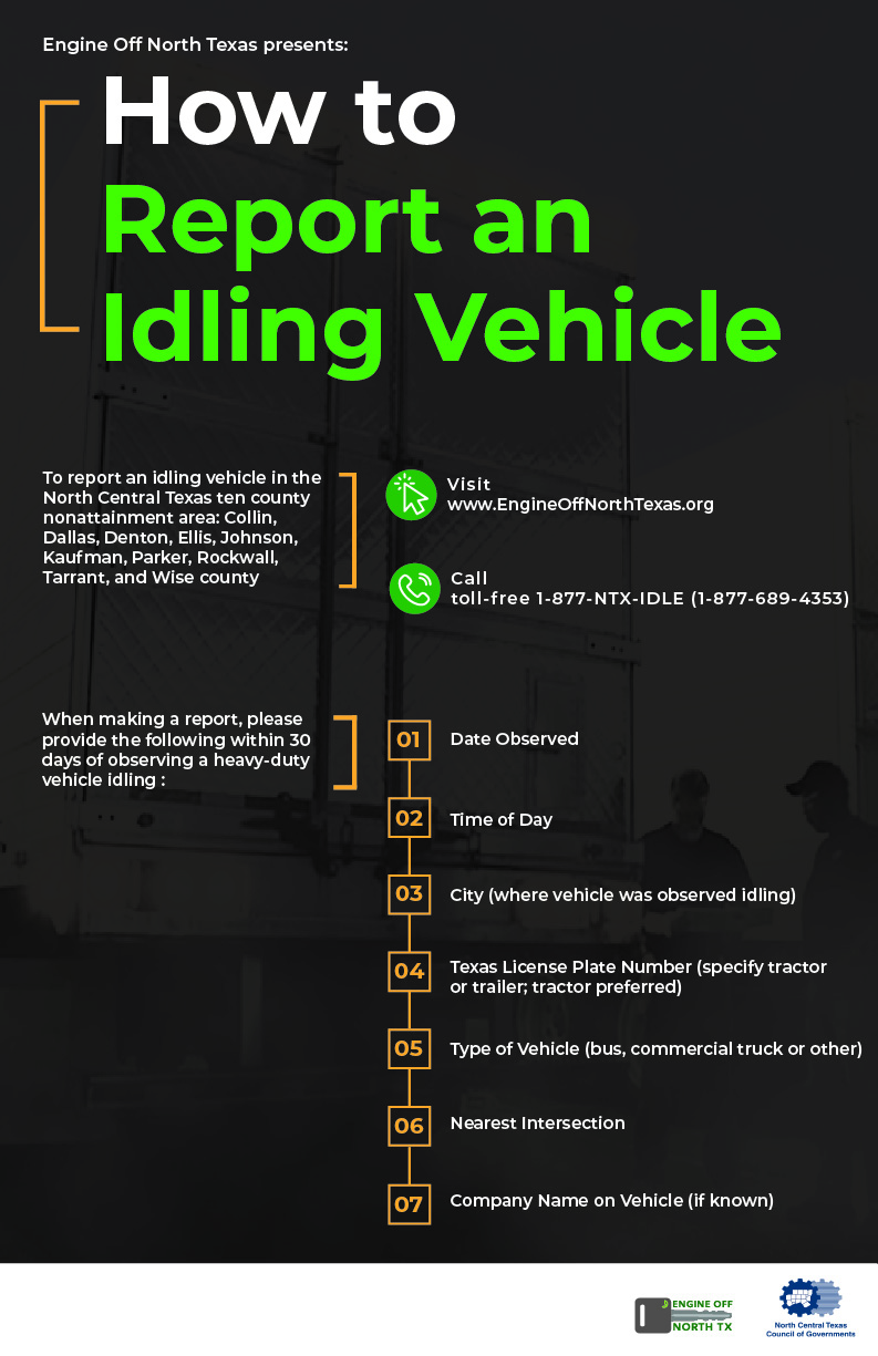 This is an infographic of how to report an idling vehicle. Visit engineoffnorthtexas.org for more information.