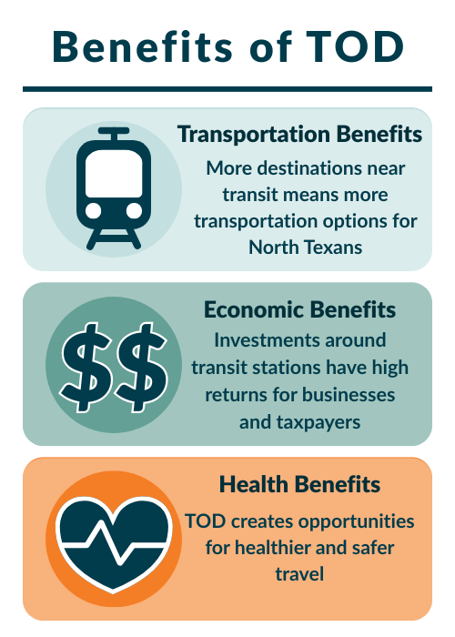 TOD_Benefits