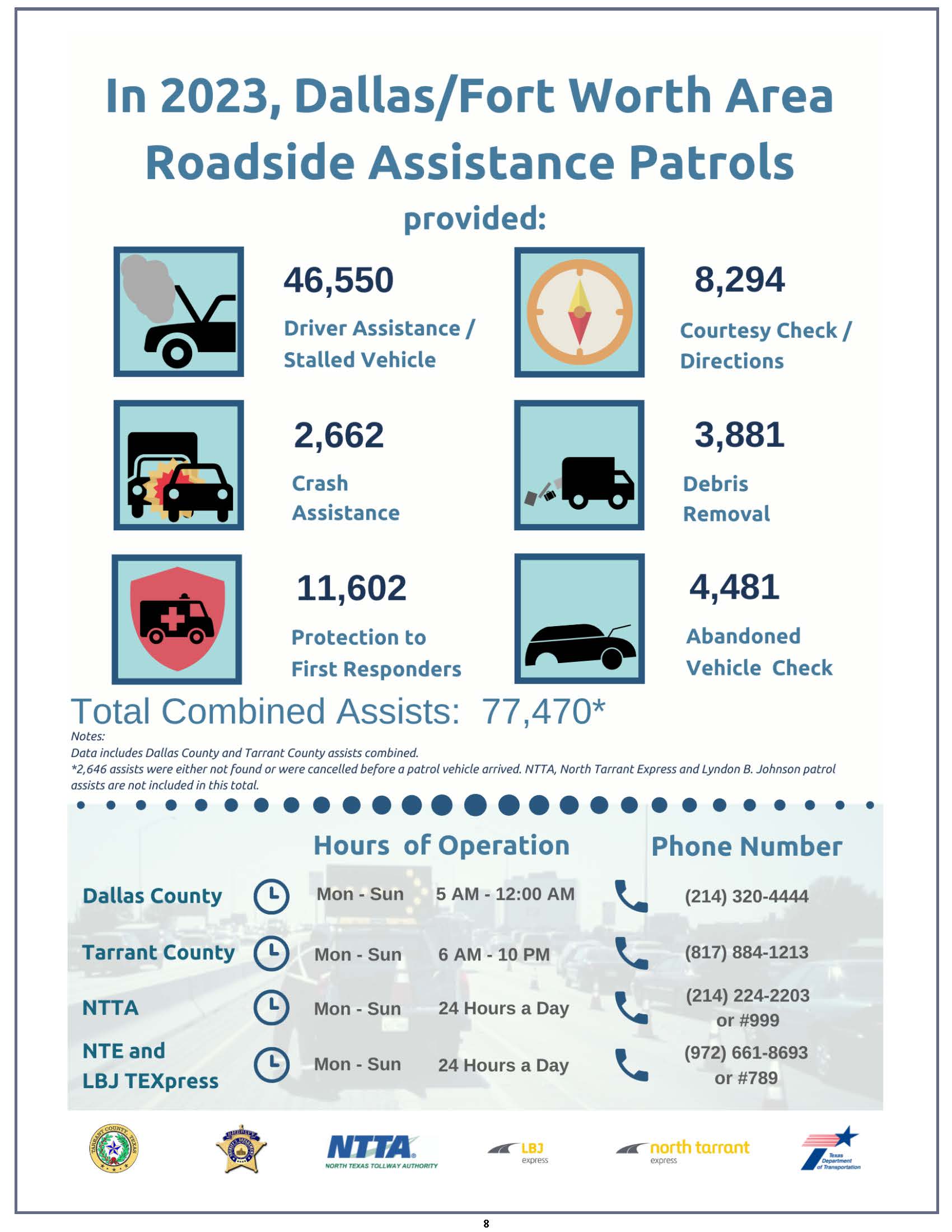 map-patrol-infographic