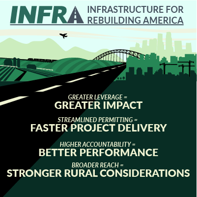 INFRA Grant