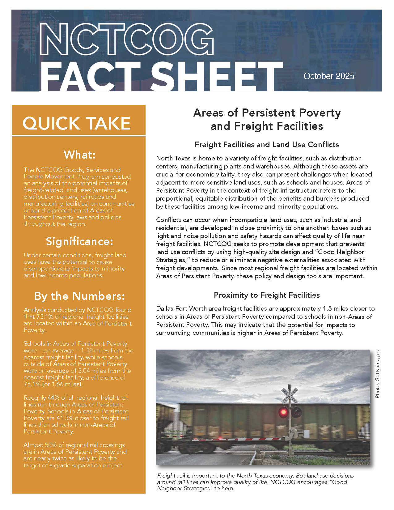 A fact sheet titled "NCTCOG FACT SHEET October 2025" with the main heading "Areas of Persistent Poverty and Freight Facilities."The left side features an orange "QUICK TAKE" section summarizing the document:What: Analyzes the potential impacts of freight-related land uses (warehouses, distribution centers, rail yards, and manufacturing facilities) on communities in Areas of Persistent Poverty.Significance: Freight land uses have the potential to cause disproportionate impacts to minority and low-income populations.By the Numbers: 75.1% of all regional freight facilities are located within an Area of Persistent Poverty, compared to just 41.3% of regional rail line mileage that passes through these areas.The main body text discusses the tension between the economic benefits of freight facilities and the potential negative externalities (noise, pollution, safety hazards) on adjacent, often low-income communities.A photograph at the bottom shows a red railroad crossing signal with a train passing in the background, set against a backdrop of trees and a sunny sky. The caption reads: "Freight rail is important to the North Texas economy. But land use decisions around rail lines can improve quality of life. NCTCOG encourages 'Good Neighbor Strategies' to help."